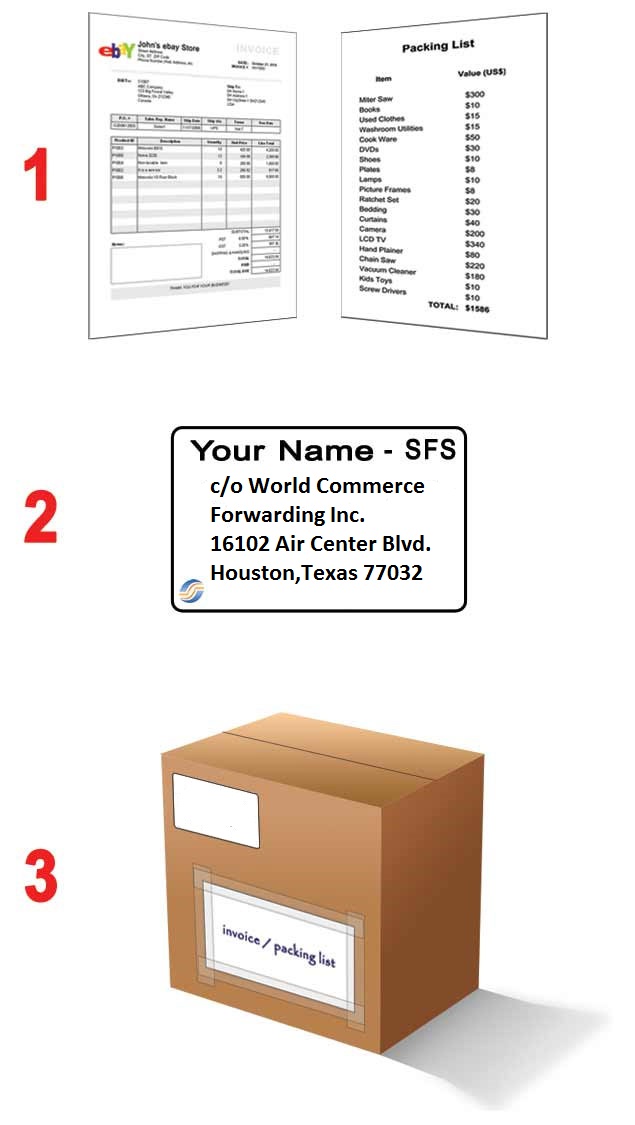 3 Simple Steps to Preparing Your Package